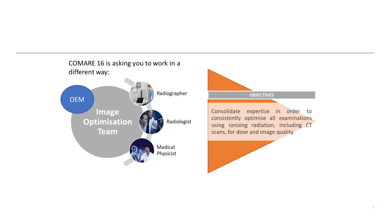 Radiation Safety Culture and Image Optimisation Teams