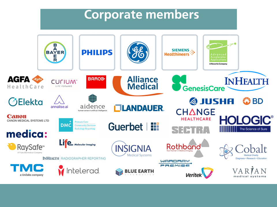 All corporate members All corporate members