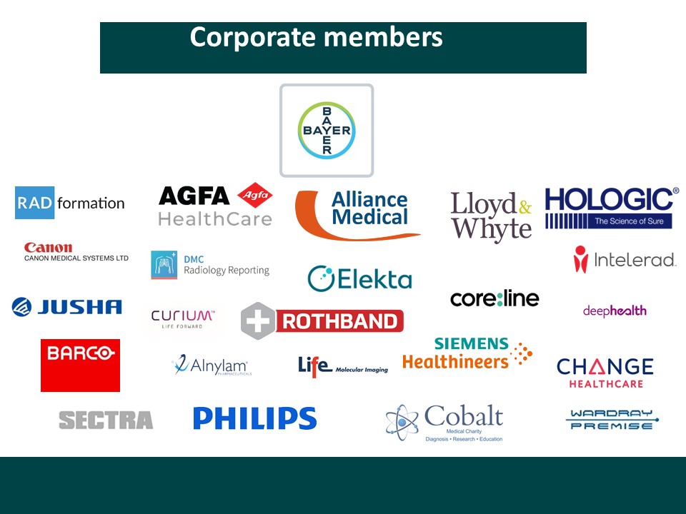 All Corporate members