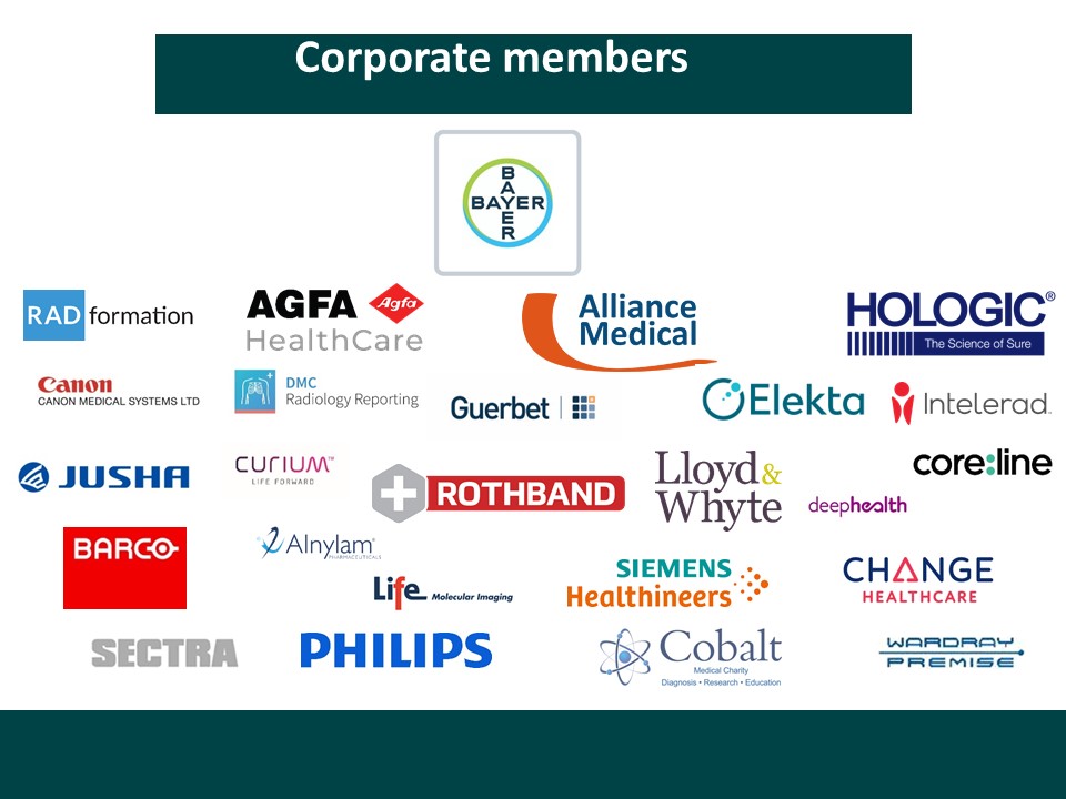 All Corporate members All Corporate members