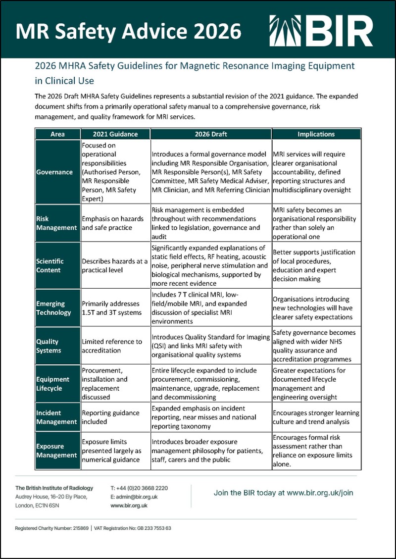 4. New MHRA Guidance
